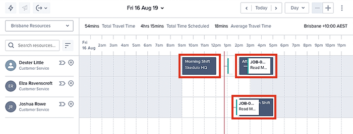 Viewing shifts in the horizontal swimlanes.