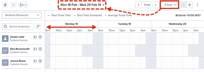 ​A swimlane that has been configured to show three working days, from 8 to 5.​​