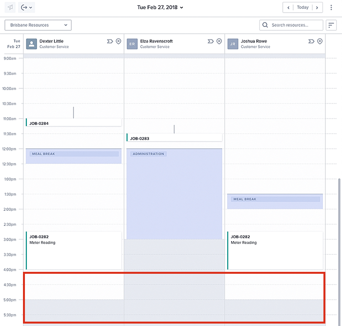 The vertical swimlane showing periods of availability (white) and unavailability (gray).