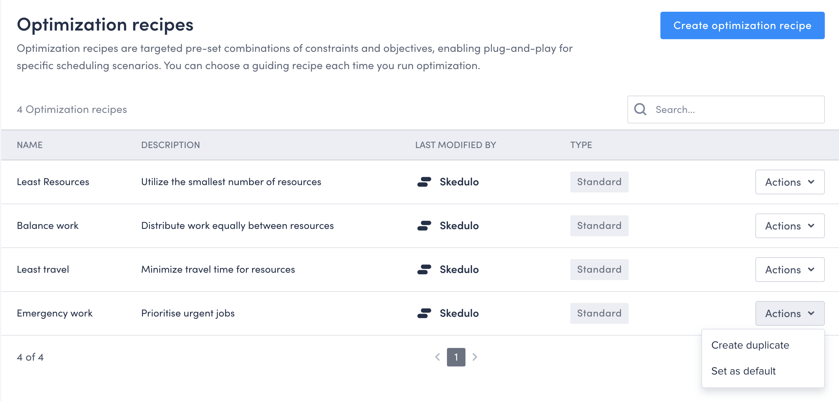 The Optimization recipes page in the Skedulo web app showing the four standard recipes - Least Resources, Balance work, Least travel, and Emergency work.